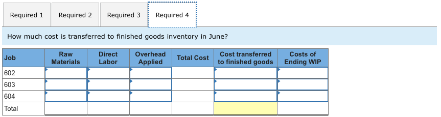 Solved The computer workstation furniture manufacturing that | Chegg.com