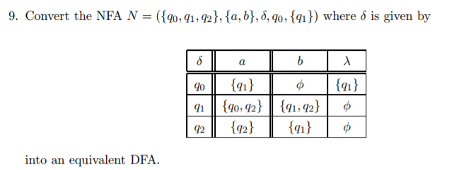 Solved Convert The NFA N = ({q0, Q1, Q2}, {a, B}, δ, Q0, | Chegg.com