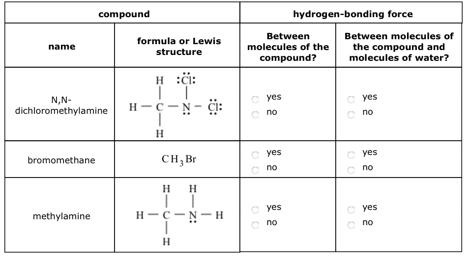 Bromoethane Lewis Structure