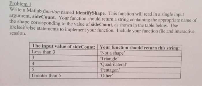 Solved Write a Matlab function named Identify Shape. This | Chegg.com