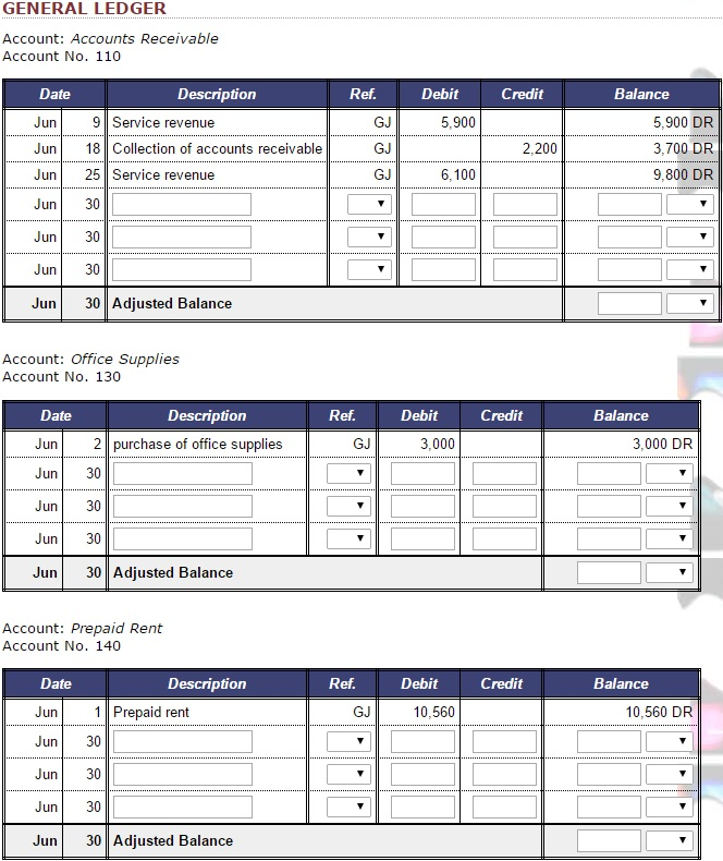 Solved GENERAL JOURNAL Account and Explanation Date Jun 30 | Chegg.com