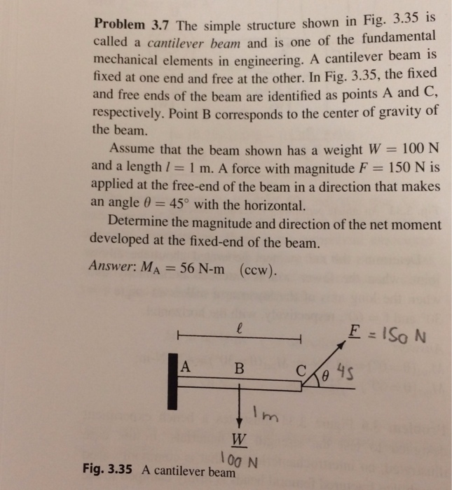 Solved Problem 3.7 The simple structure shown in Fig. 3.35 | Chegg.com