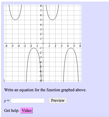 Solved Write an equation for the function graphed above. y | Chegg.com