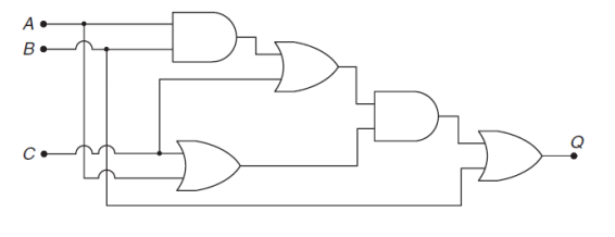 Solved Determine the output expression for the following | Chegg.com