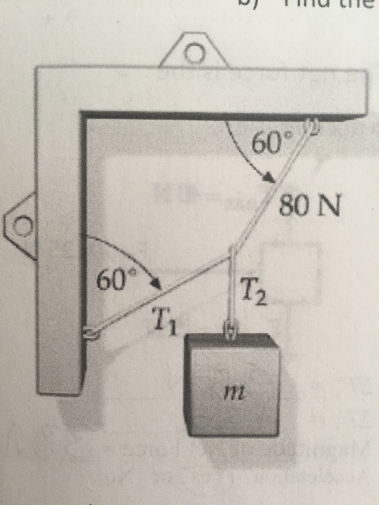 Solved A Block Of Mass M Hangs Motionless As Shown Below. | Chegg.com