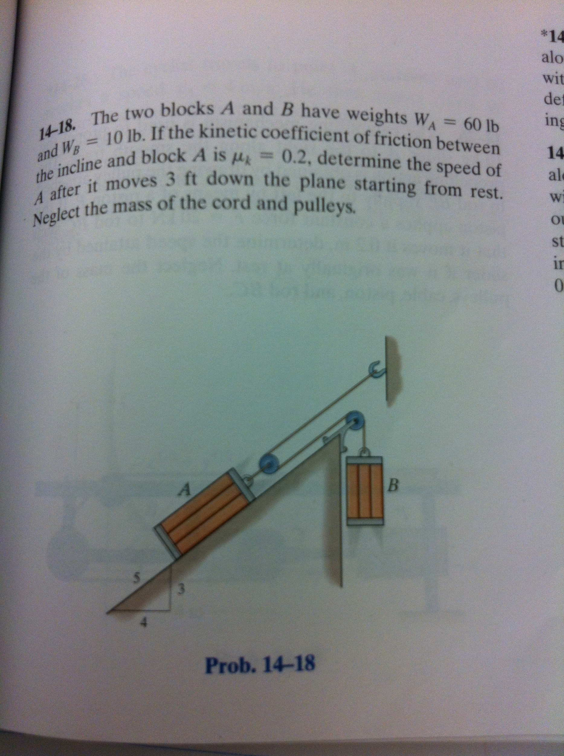 Solved The Two Blocks A And B Have Weights WA = 60 Lb And WB | Chegg.com