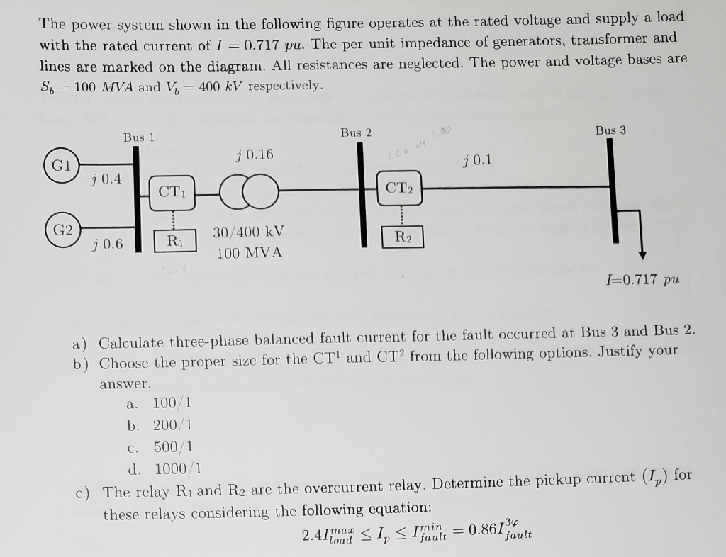 Solved The Power System Shown In The Following Figure | Chegg.com