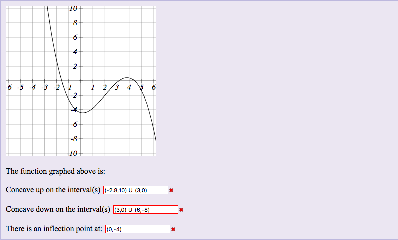what is concave programming what is concave programming