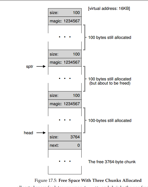 Solved Using Figure below explain why we have a “big mess” | Chegg.com