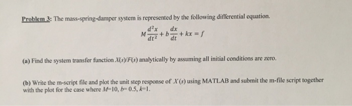 Solved The mass-spring-damper system is represented by the | Chegg.com
