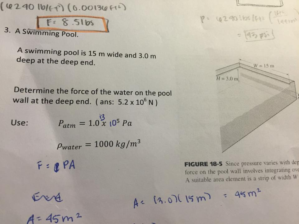 Solved A swimming pool is 15m wide and 3.0m deep at the deep | Chegg.com