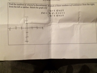 Solved Find the numbers at which f is discontinuous. At | Chegg.com