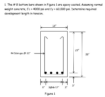 Solved The # 8 bottom bars shown in Figure 1 are epoxy | Chegg.com