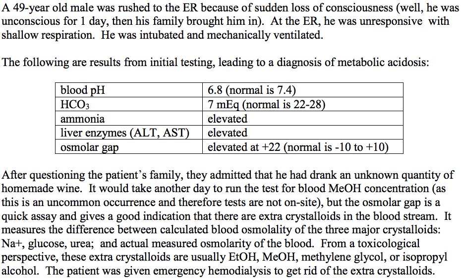 Anatomy And Physiology Archive December 01, 2017