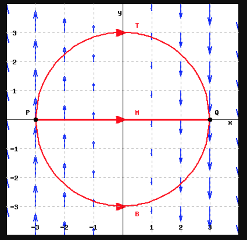 какие из чисел 1 2 3 √ 2