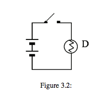 Solved (a) (b) (c) Figure 3.1: Series circuits with (a) one | Chegg.com