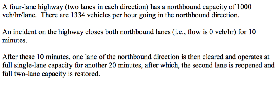 Solved A four-lane highway (two lanes in each direction) has | Chegg.com