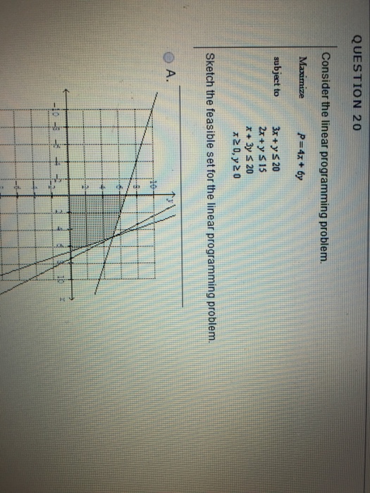 Solved Consider The Linear Programming Problem Maximize P 7631