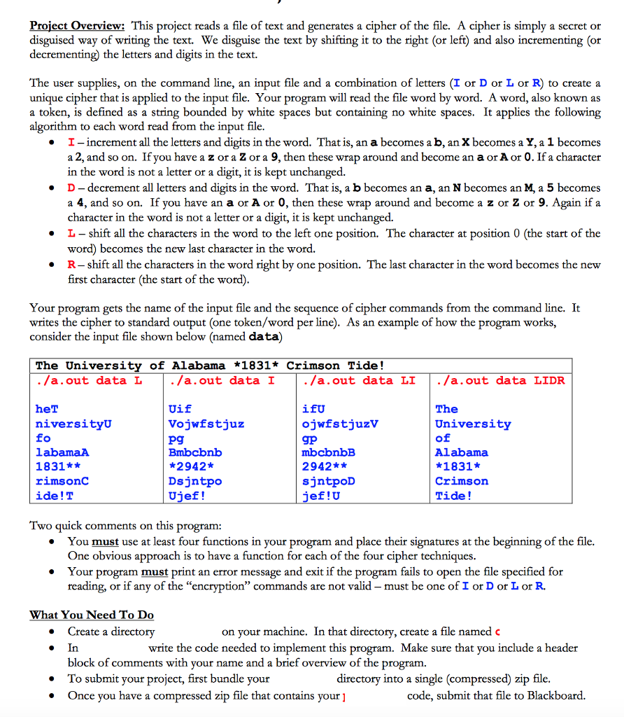 Project Overview: This project reads a file of text | Chegg.com