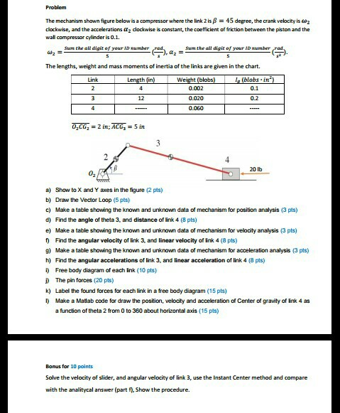 Solved The mechanism shown figure below is a compressor | Chegg.com