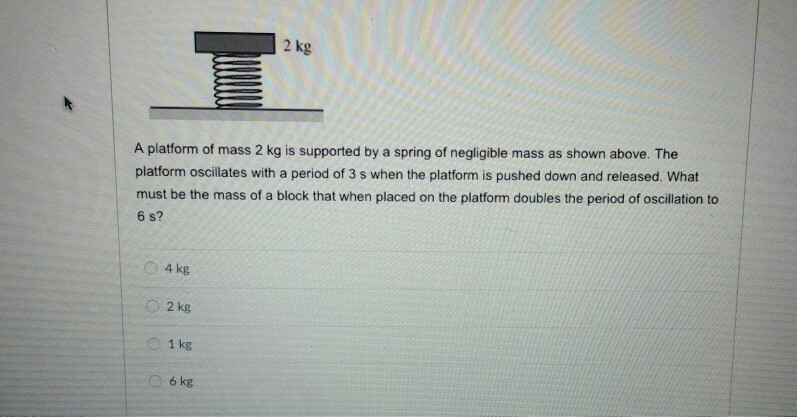 Solved an object of mass m hanging from a spring of spring | Chegg.com