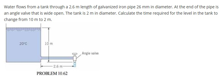 Solved Fluids Mechanics | Chegg.com