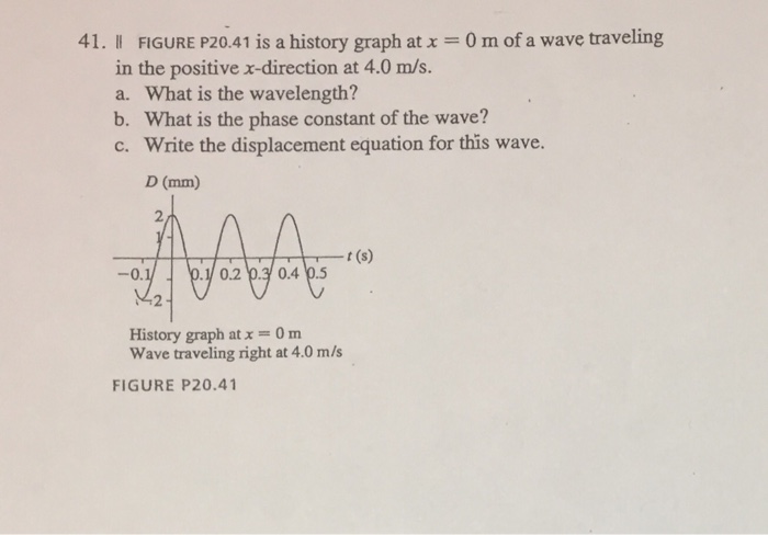 solved-ii-figure-p20-41-is-a-history-graph-at-x-0-m-of-a-chegg