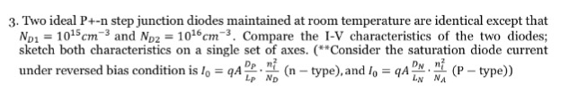 Solved Two ideal P+-n step junction diodes maintained at | Chegg.com