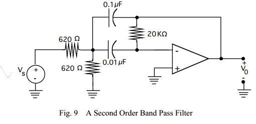 Solved (a) Determine the amplitude response and the phase | Chegg.com