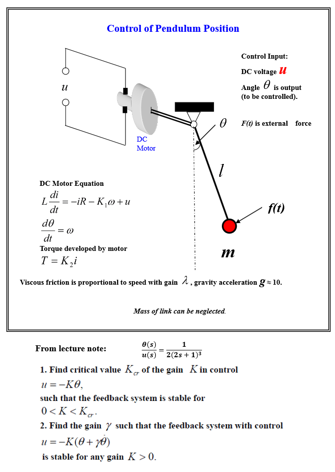 controlled variable of pendulum experiment