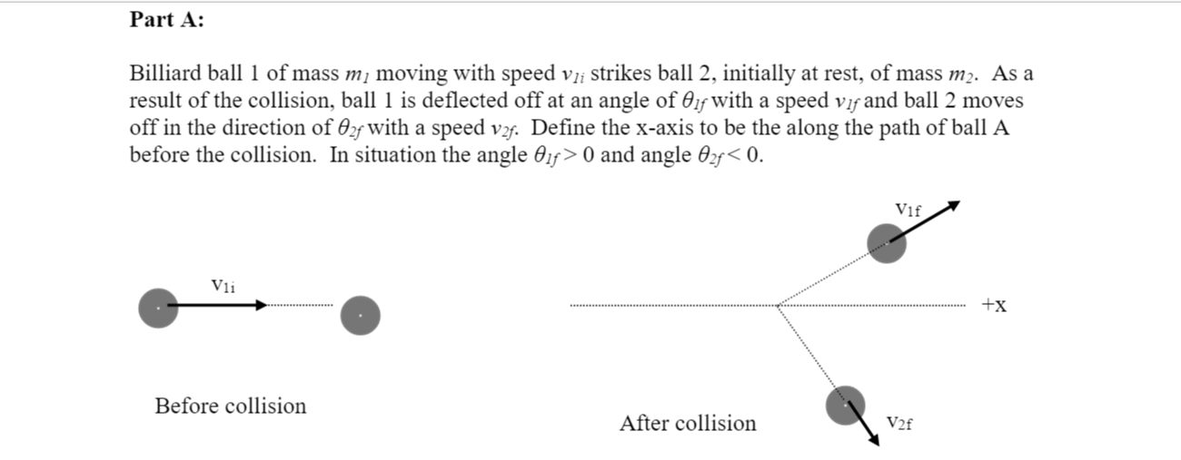 Solved Billiard ball 1 of mass m_1 moving with speed v_1i