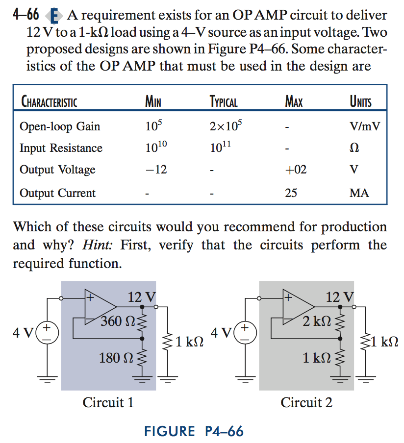 Solved 466 E A requirement exists for an OP AMP circuit to