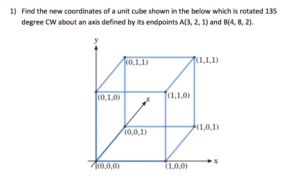 Find the new coordinates of a unit cube shown in the | Chegg.com
