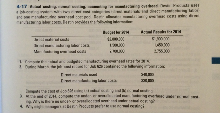 solved-actual-costing-normal-costing-accounting-for-chegg