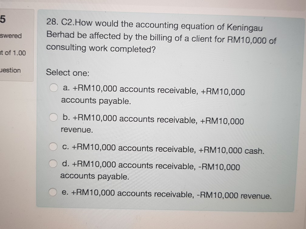 Solved 5 swered t of 1.00 28. C2.How would the accounting | Chegg.com