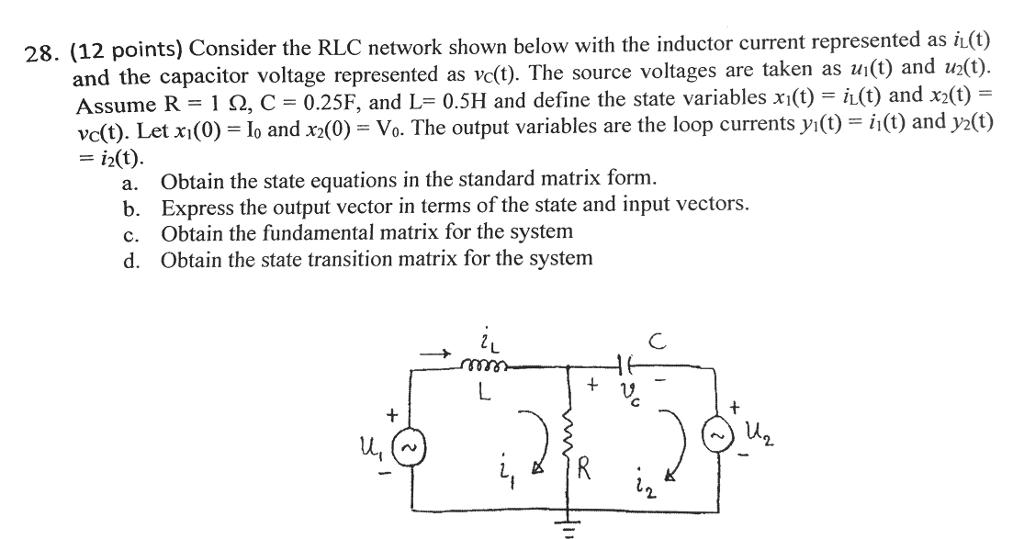 Solved Consider the RLC network shown below with the | Chegg.com