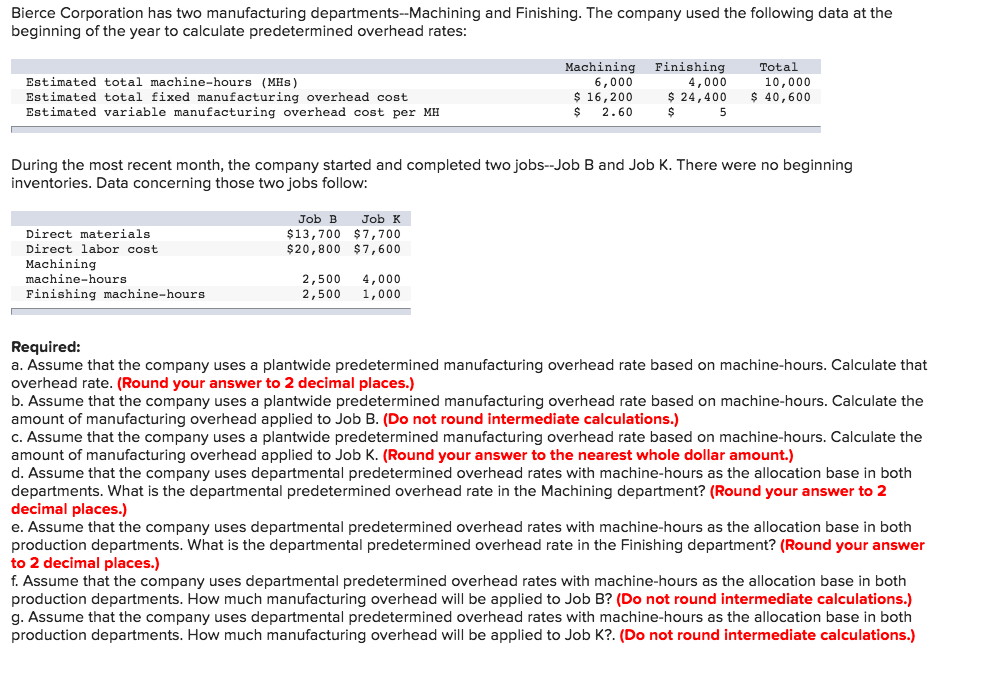  How To Calculate Predetermined Manufacturing Overhead Rate Free 