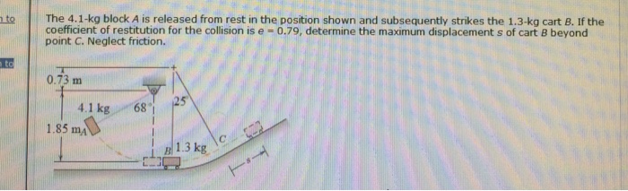 Solved The 4.1-kg Block A Is Released From Rest In The | Chegg.com