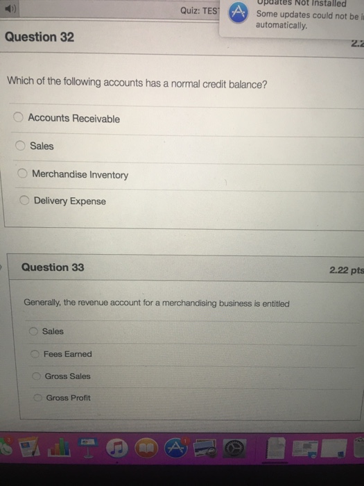 Solved Which Of The Following Accounts Has A Normal Credit Chegg
