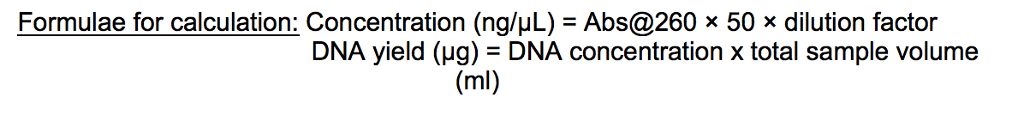 Solved Calculate the estimated concentration and yield of a | Chegg.com
