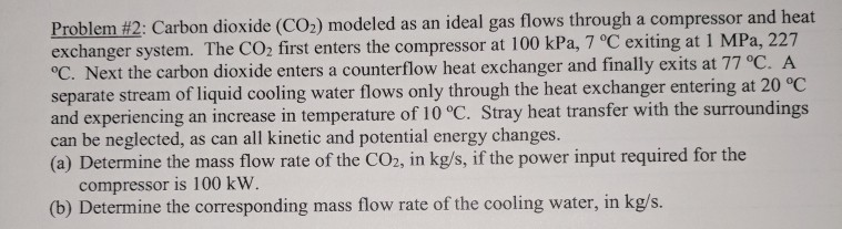 Solved Problem #2: Carbon dioxide (CO2) modeled as an ideal | Chegg.com