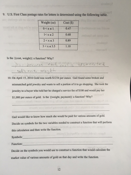 Solved U.S. First Class postage rates for letters is