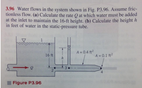 Solved 3.96 Water Flows In The System Shown In Fig. P3.96. | Chegg.com