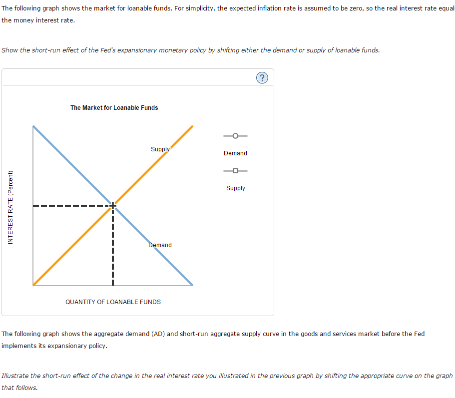 Solved 3. The short-run effect of monetary policy on | Chegg.com