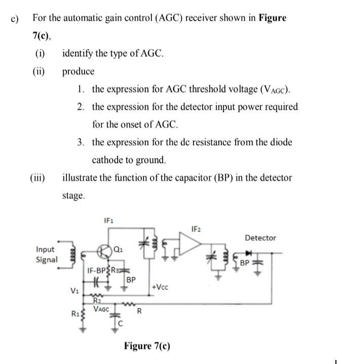 c) For the automatic gain control (AGC) receiver