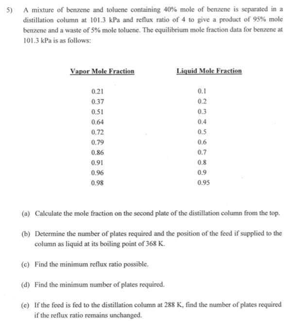 5) A mixture of benzene and toluene containing 40