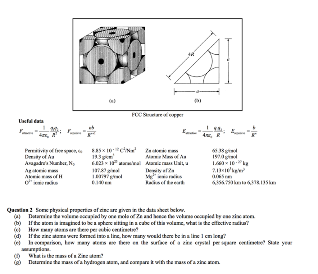 Some physical properties of zinc are given in the