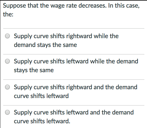 Solved Suppose that the wage rate decreases. In this case, | Chegg.com