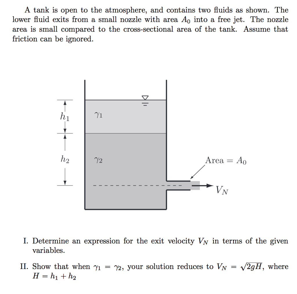 Solved A tank is open to the atmosphere, and contains two | Chegg.com