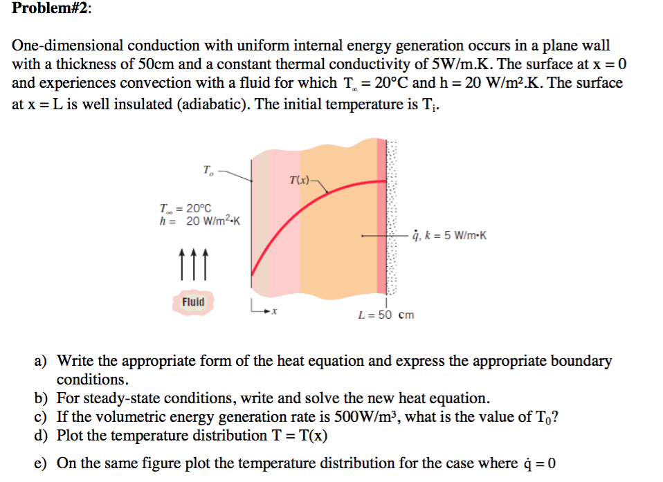 solved-one-dimensional-conduction-with-uniform-internal-chegg